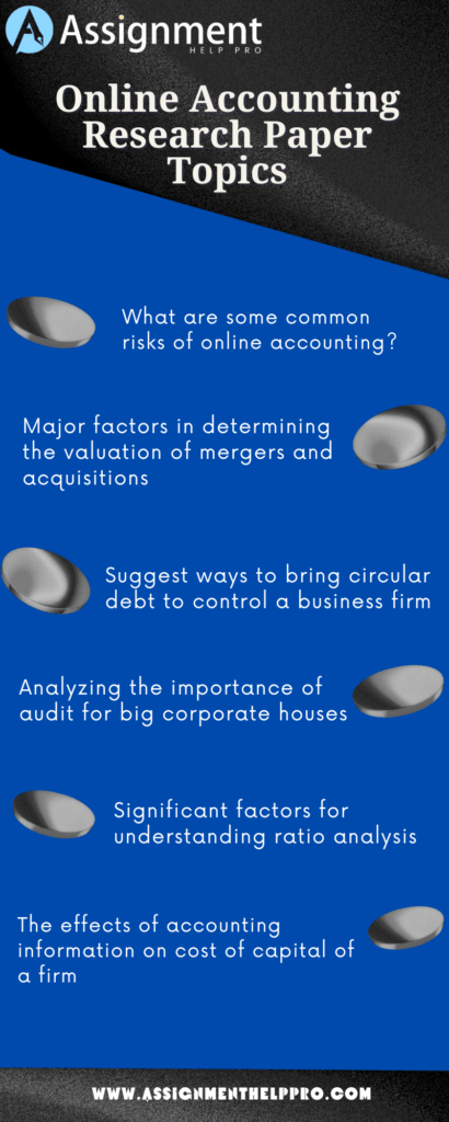 research topics based on accounting