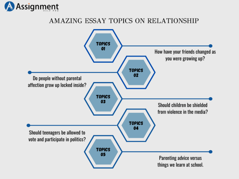 relationship topics for an essay