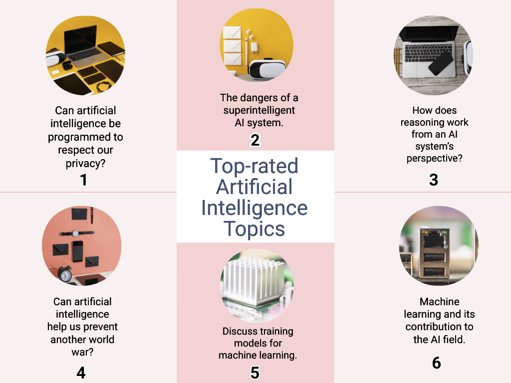Artificial Intelligence Topics 