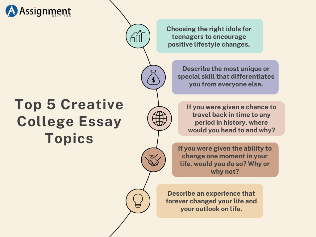 Creative College Essay Topics