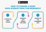 Data Science Topics Covered 150+ Data Science Research Topics | 2026 Big Data & AI Ideas