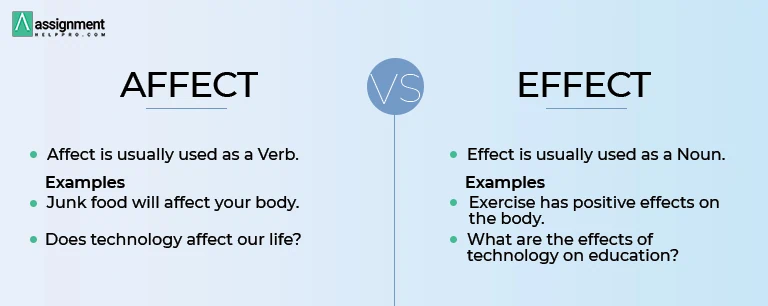 Affect and Effect
