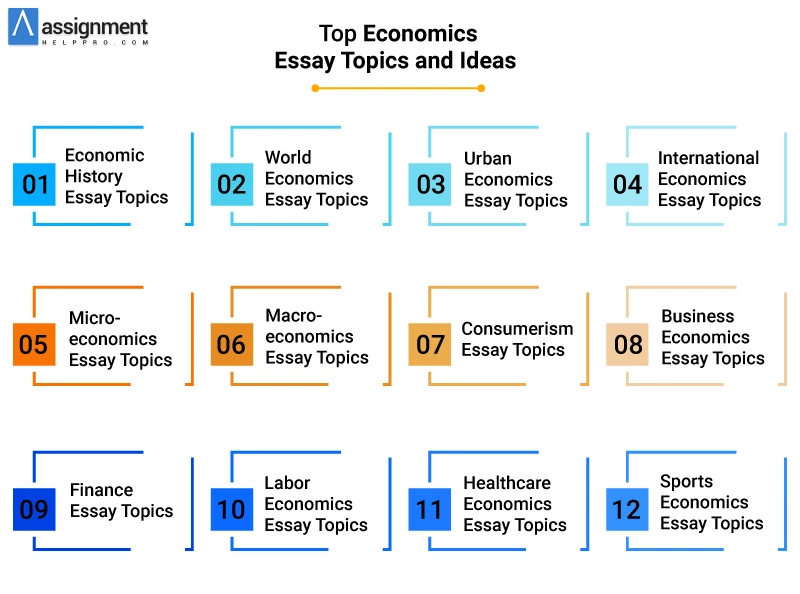 good economic topics to write about