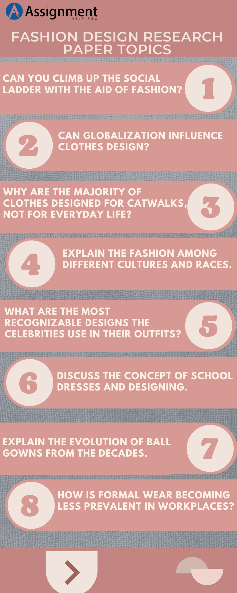 Fashion Design Research Paper Topics