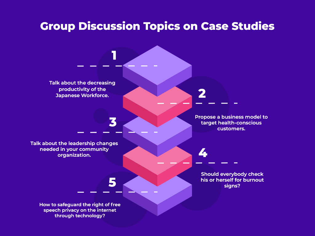 Group Discussion Topics