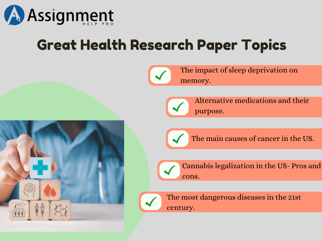 health related research topics for high school students