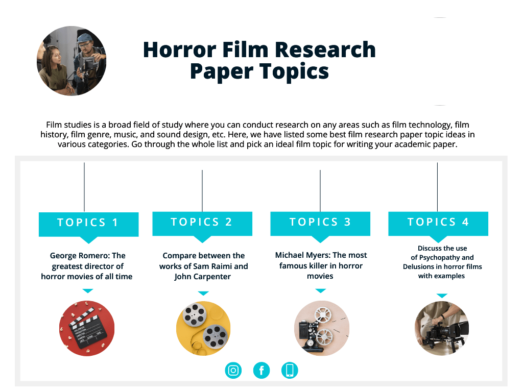 Horror Film Research Paper Topics