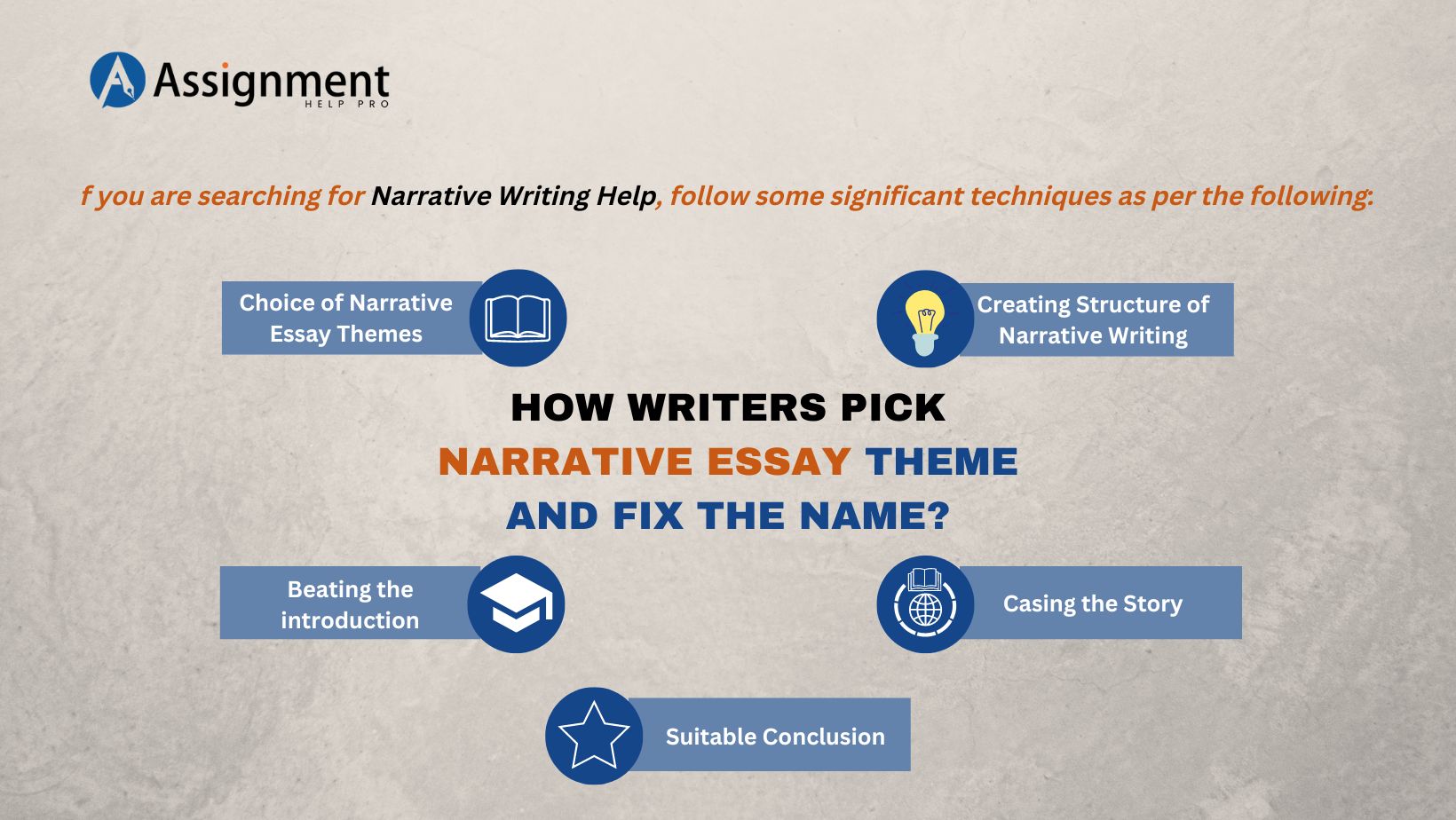 How Writers Pick Narrative Essay Theme and Fix the Name