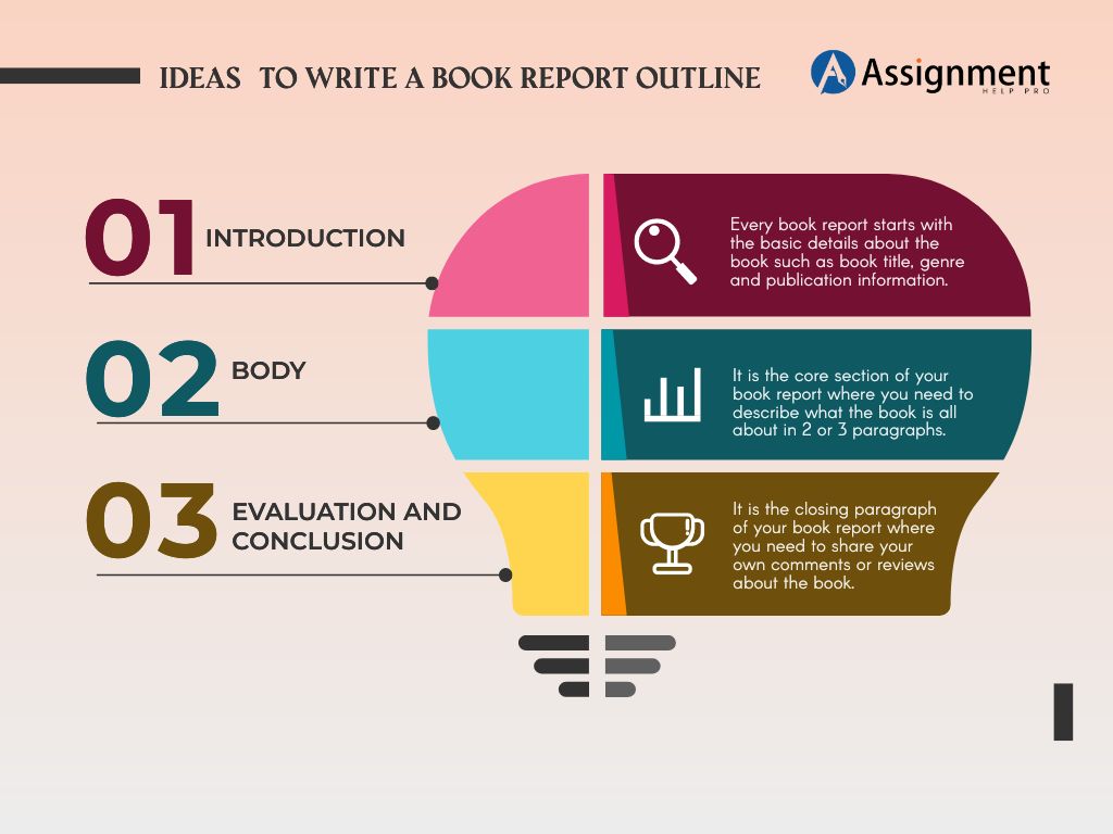 Ideas to Write a Book Report Outline