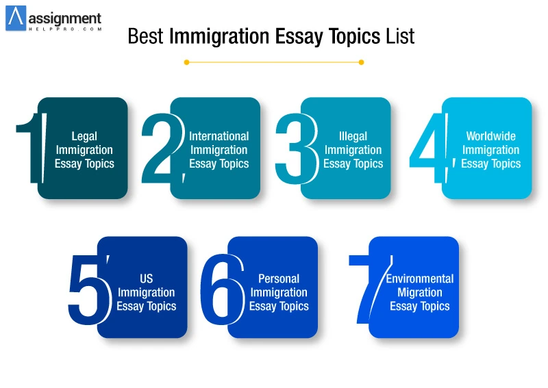 Immigration Essay Topics
