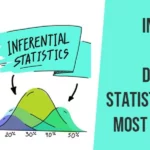 Inferential-Vs-Descriptive-statistics