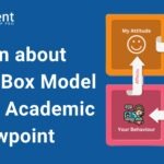 Learn about Betari’s Box Model from an Academic Viewpoint