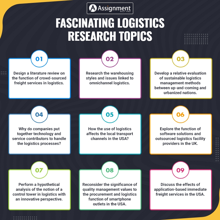 research topics related to logistics