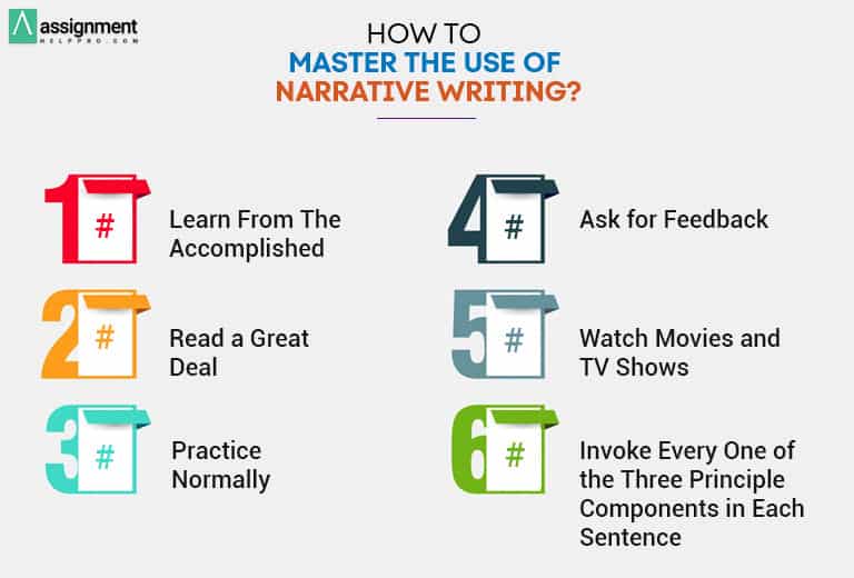 Master the Use of Narrative Writing
