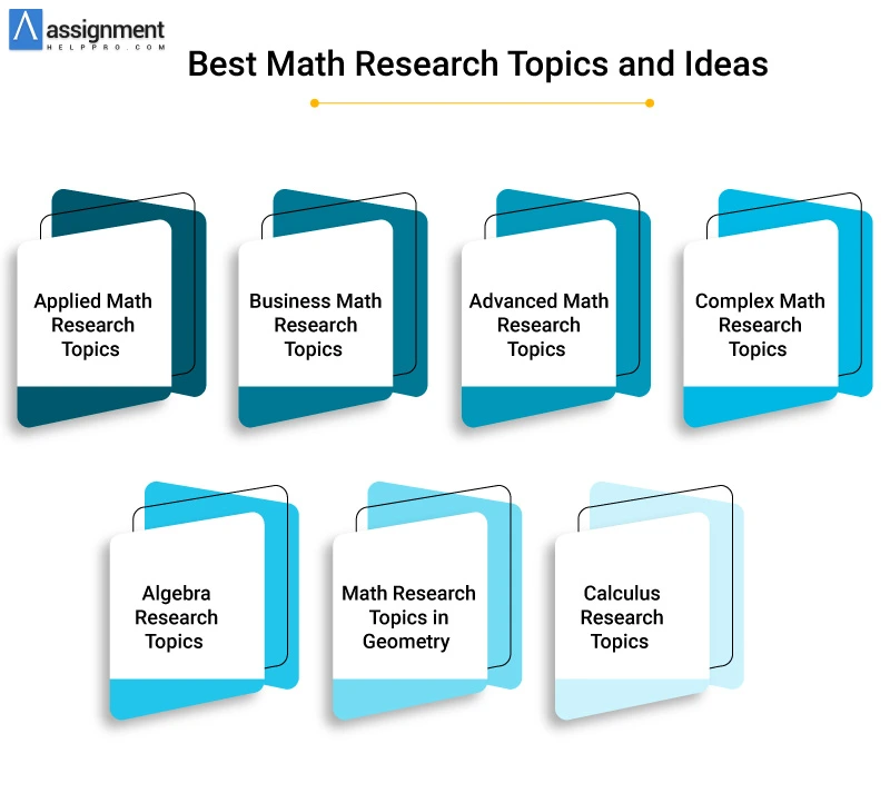 best research topics mathematics