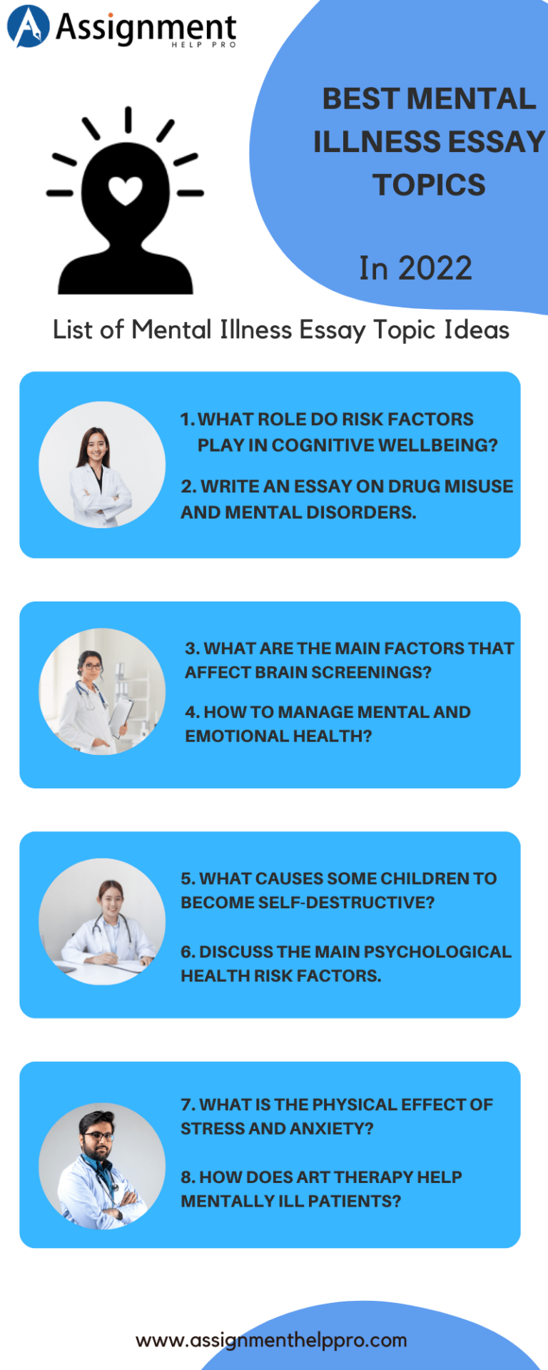 180 Mental Illness Essay Topics and Ideas for Students