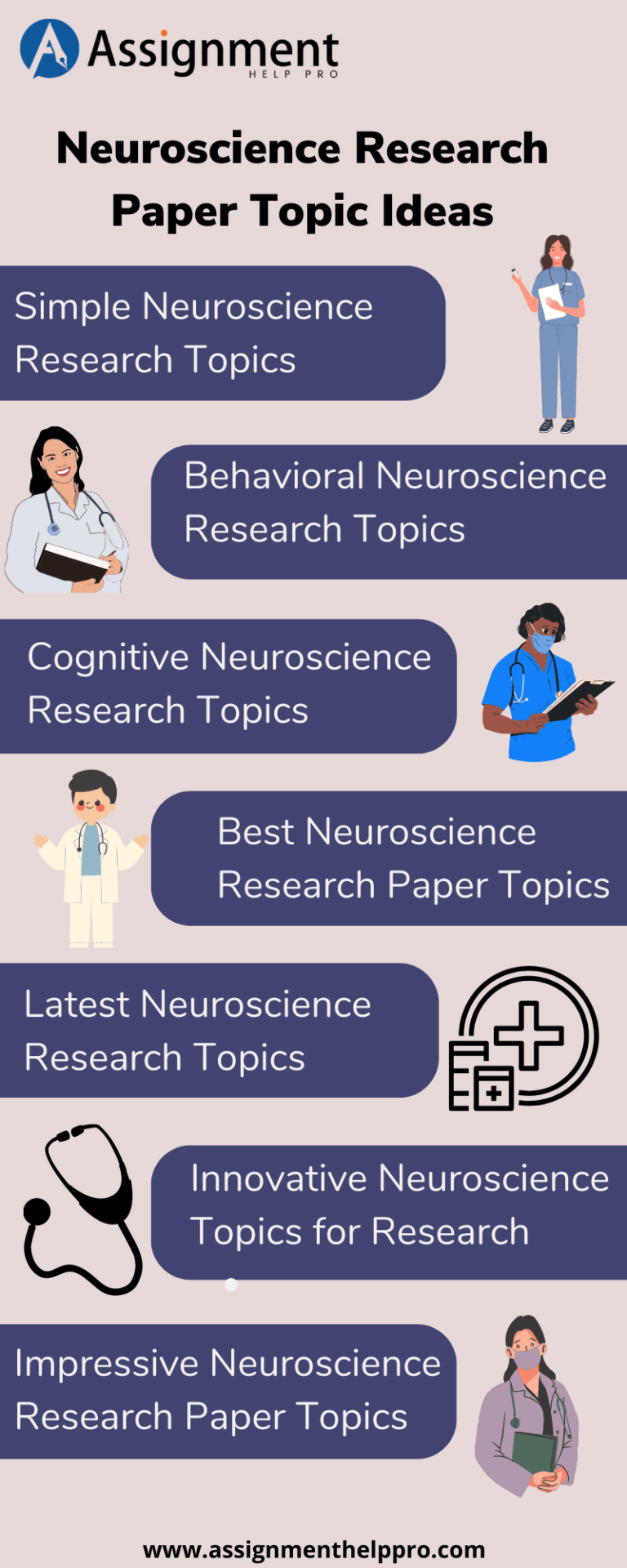 research topics about neuroscience