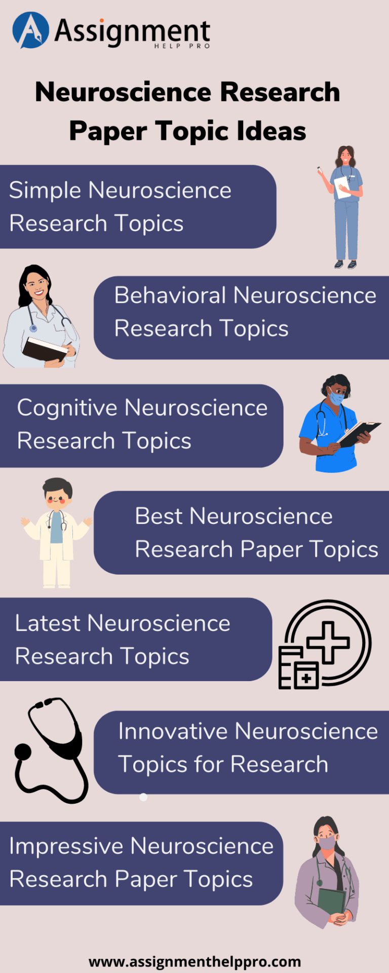 150 Best Neuroscience Research Topics and Ideas for Students