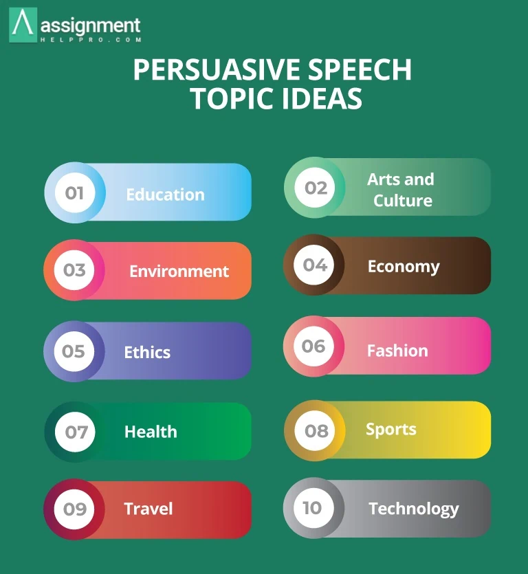 easy persuasive speech topics for high school
