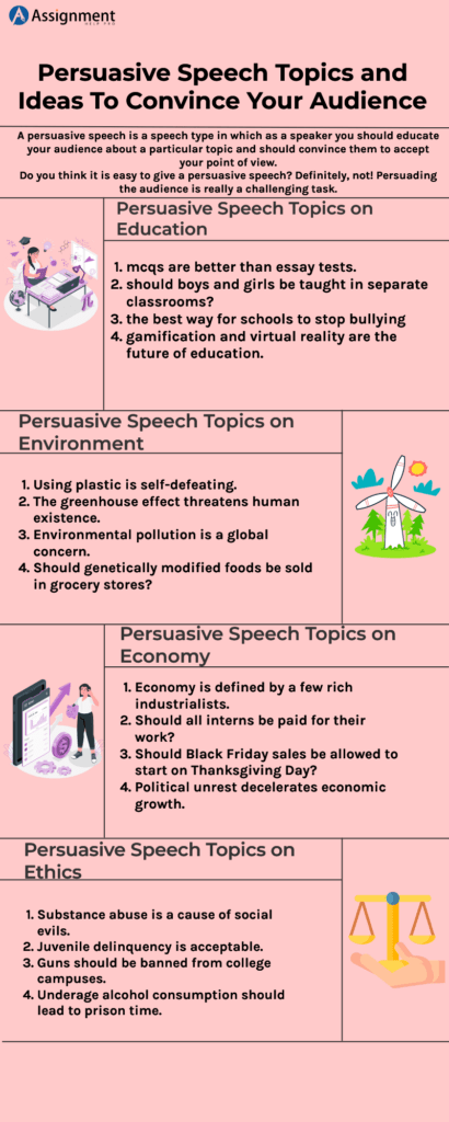 persuasive speech topics fashion