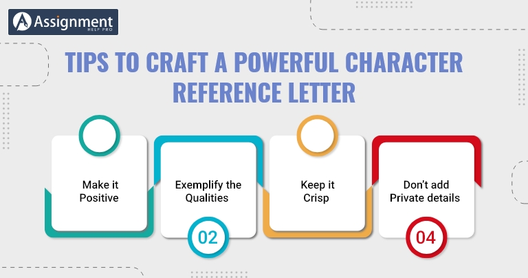 Powerful Character Reference Letter