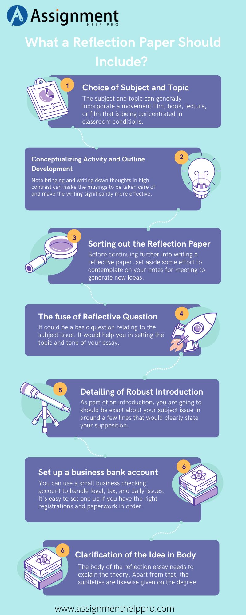 what to include in a reflection paper