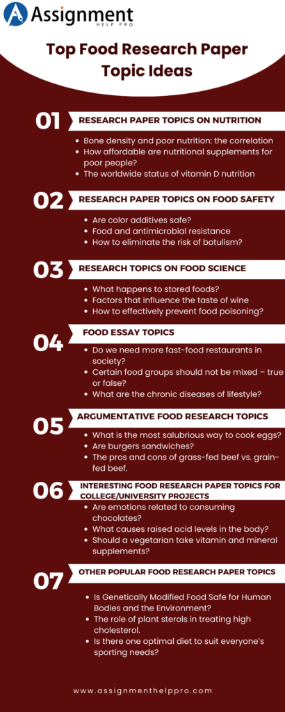 importance of food safety research paper