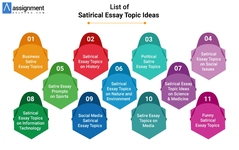 255 Interesting Satirical Essay Topics For Students To Consider