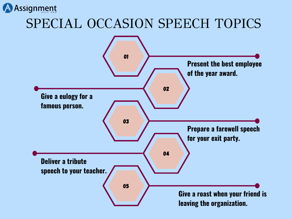 give some topics for speech