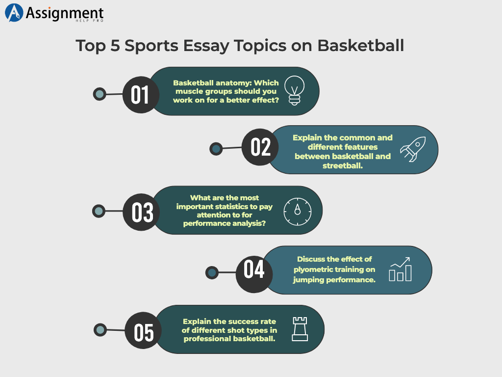 best sports essays