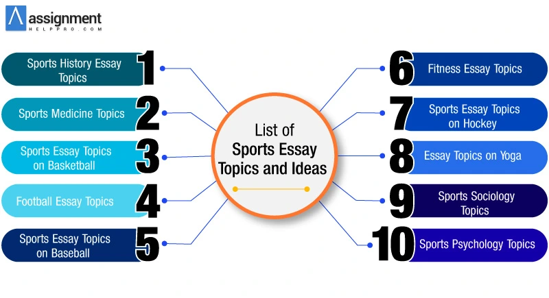 Sports Essay Topics