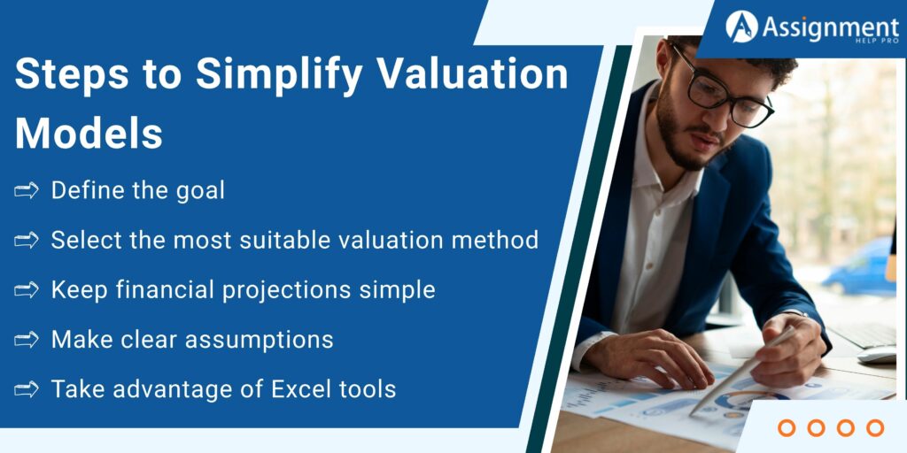 Steps to Simplify Valuation Models