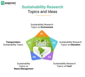 phd research in sustainability