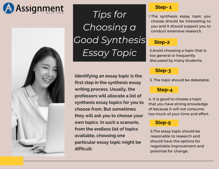 topics to do synthesis essay on