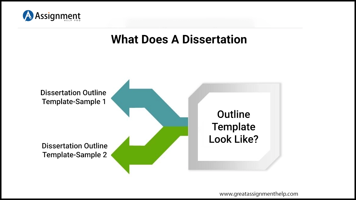 What Does A Dissertation Outline