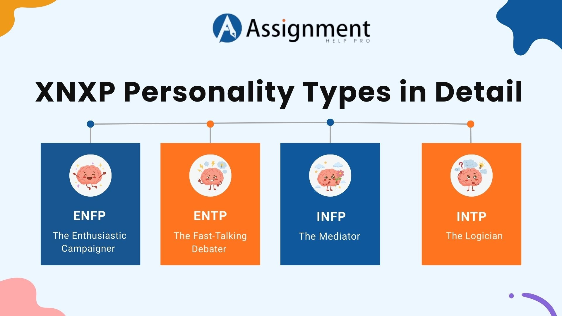 XNXP Personality Types in Detail