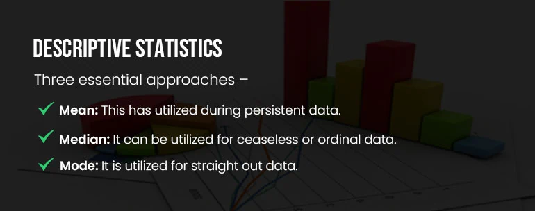 Inferential Vs Descriptive Statistics