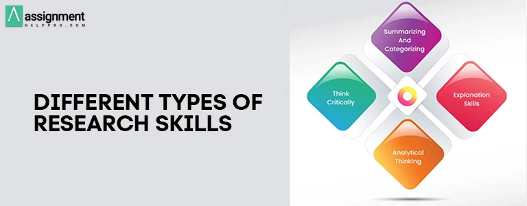Types of Research Skills