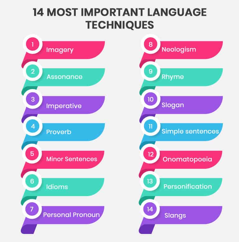 language techniques