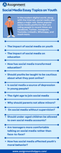 essay about social media trends