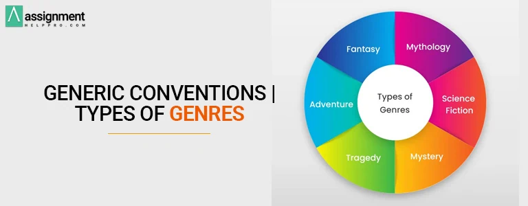 Types of Genres in Generic Conventions
