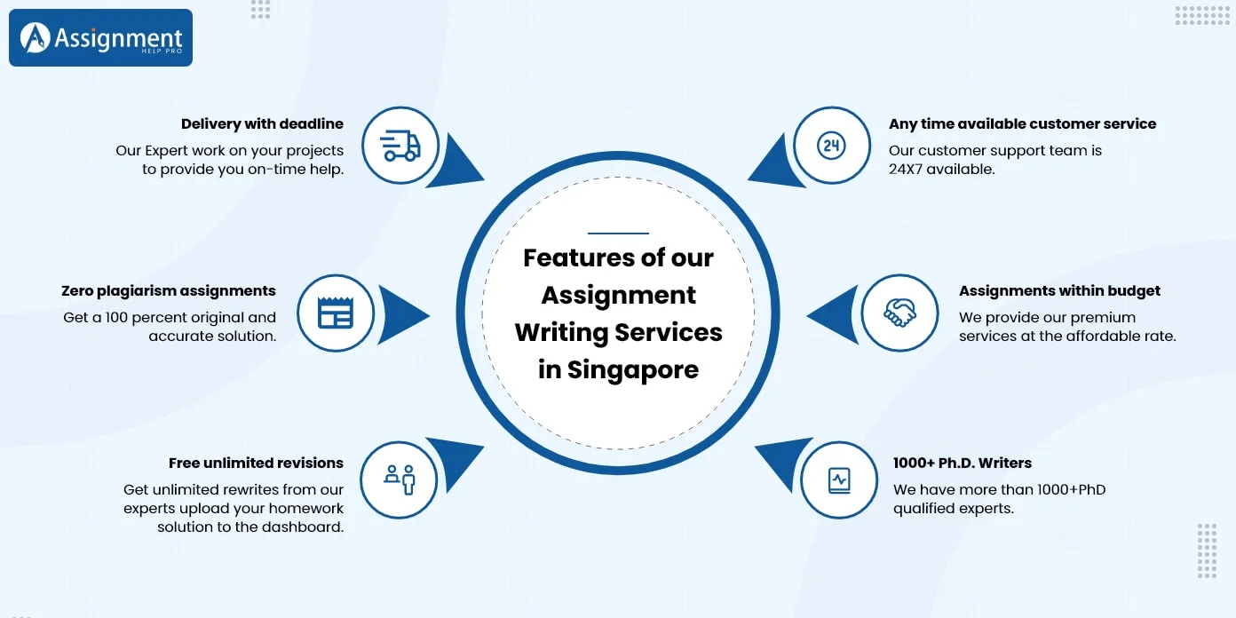 assignment help singapore